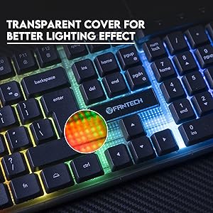 lighting effect