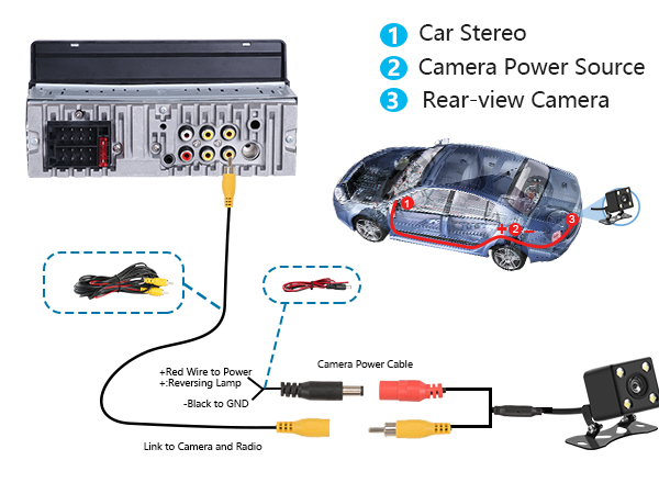 car stereo