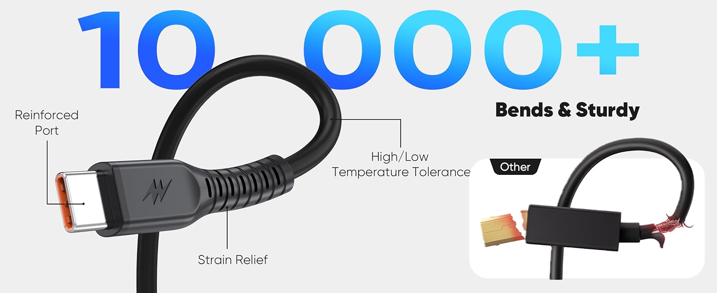USB C to USB C Cable