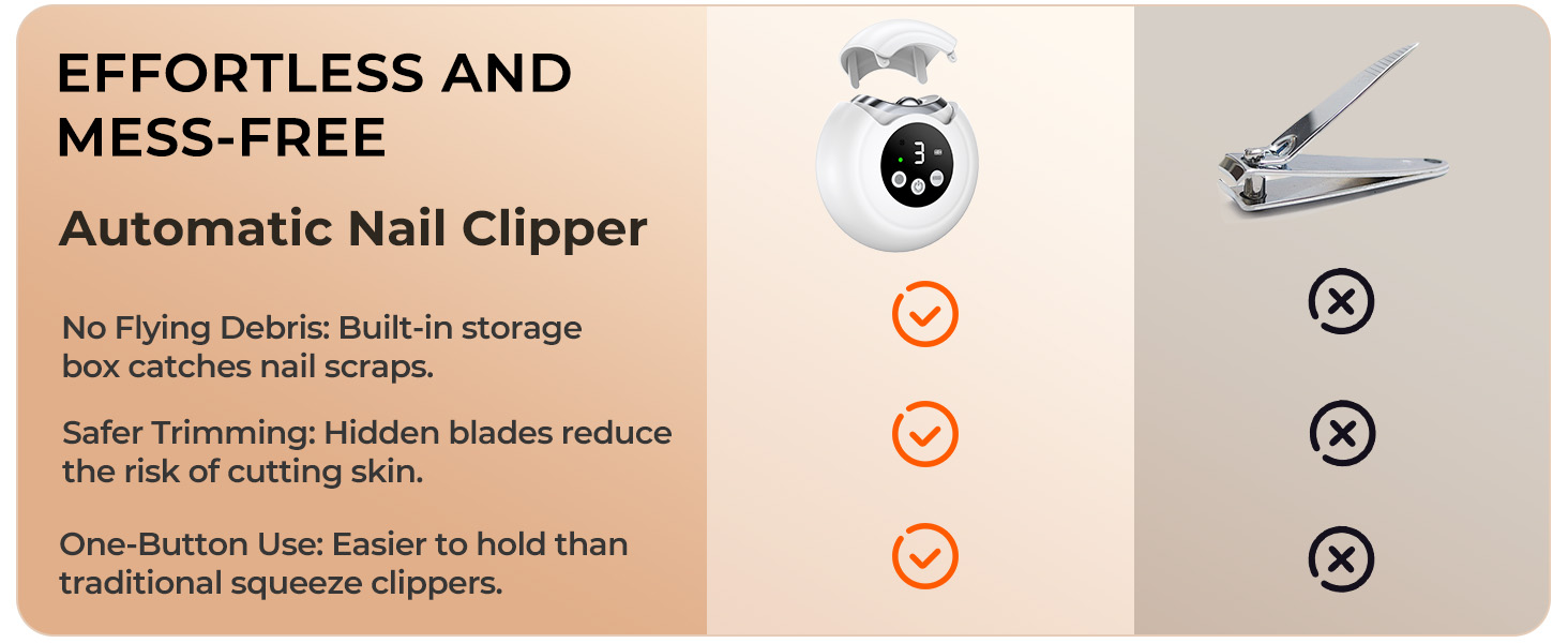 Comparison chart showing AREDAN automatic clipper vs traditional nail cutter