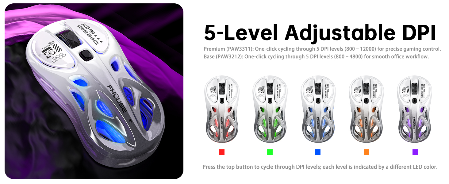 Tri-Mode Wireless Mouse (2.4G/Bluetooth/Wired)