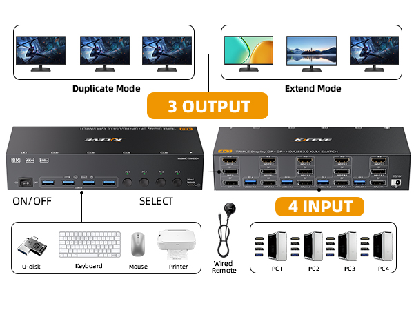 3 monitors kvm switch