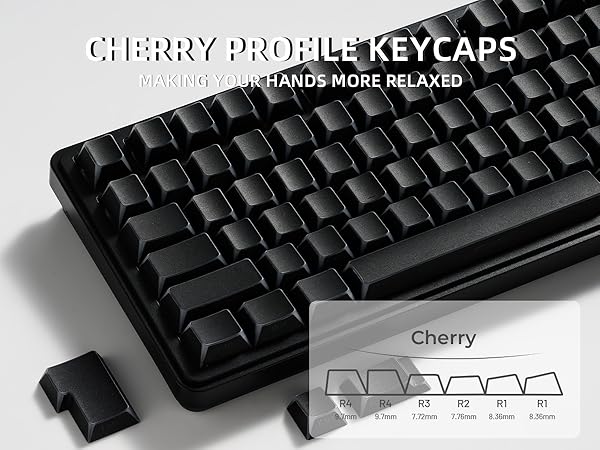 Cherry Keycaps