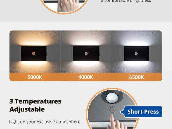 Rechargeable Motion Sensor Stair Light