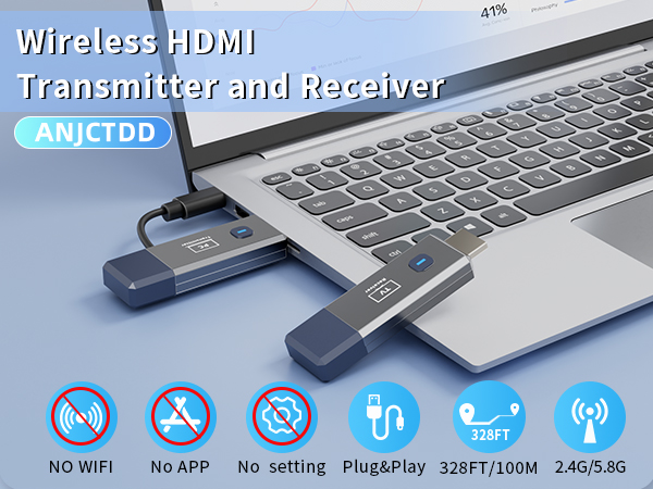 Wireless HDMI Transmitter and Receiver