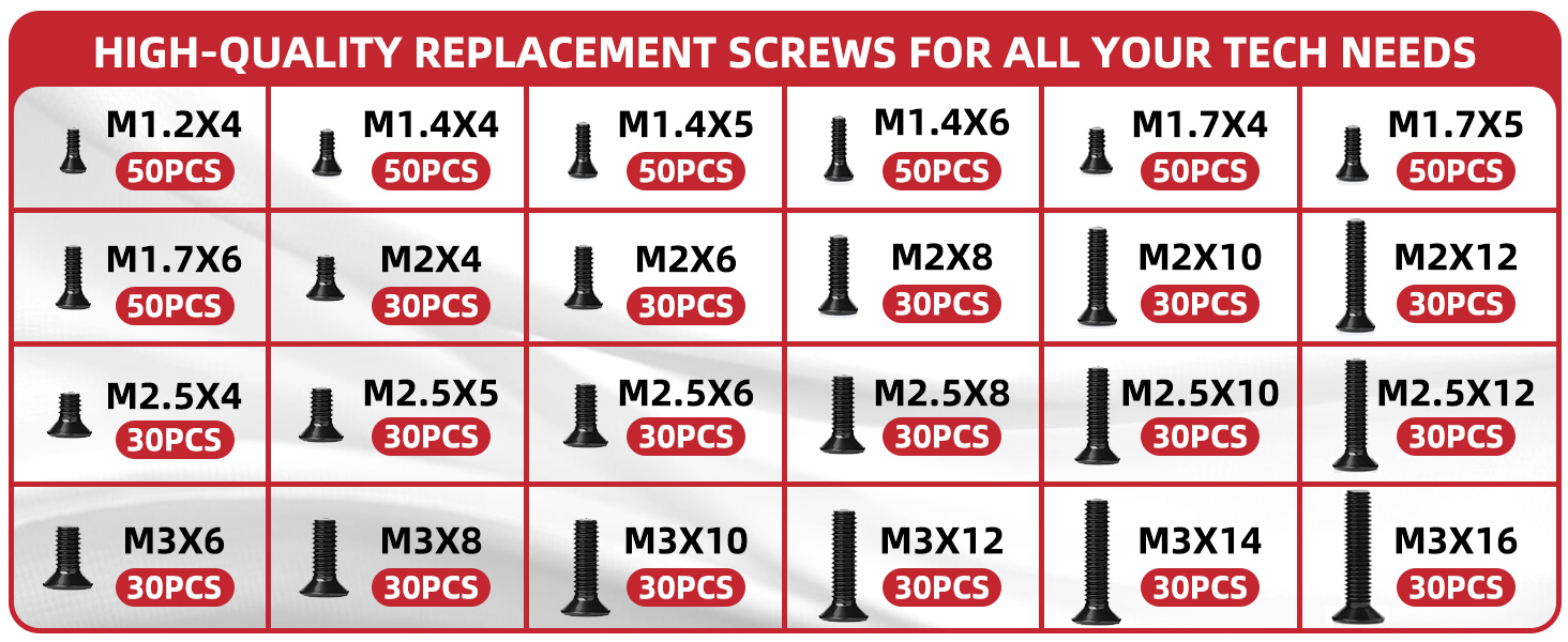 Replacement Computer Screws