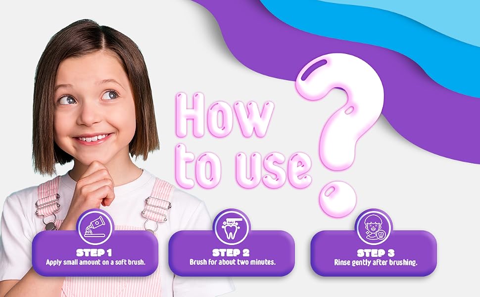 How to Use?