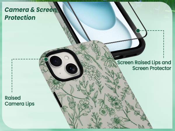 camera and screen protection