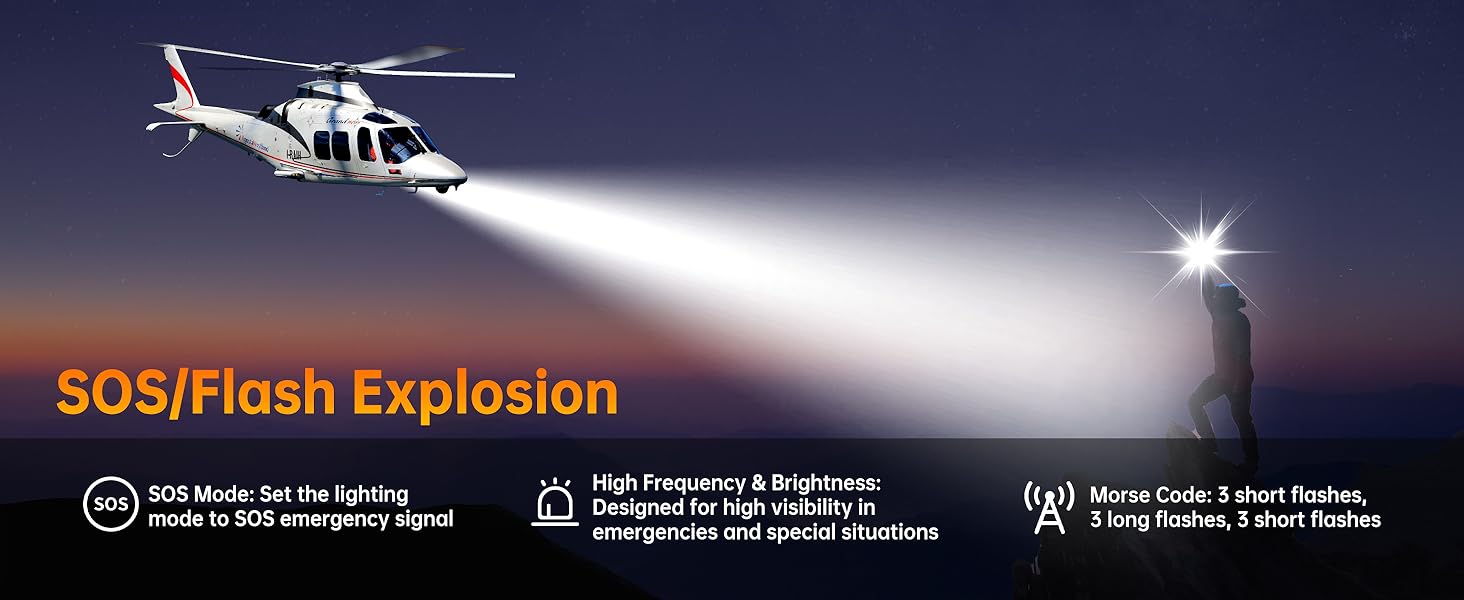 WP100 Titan unlocked Android 14 cell phone features a built-in professional-grade camping light