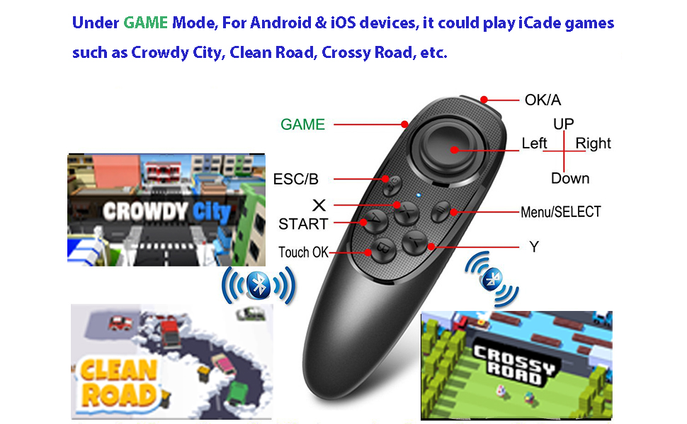 Compatible to Limited games such as Crowdy City, Crossy Road, Clean Road etc.