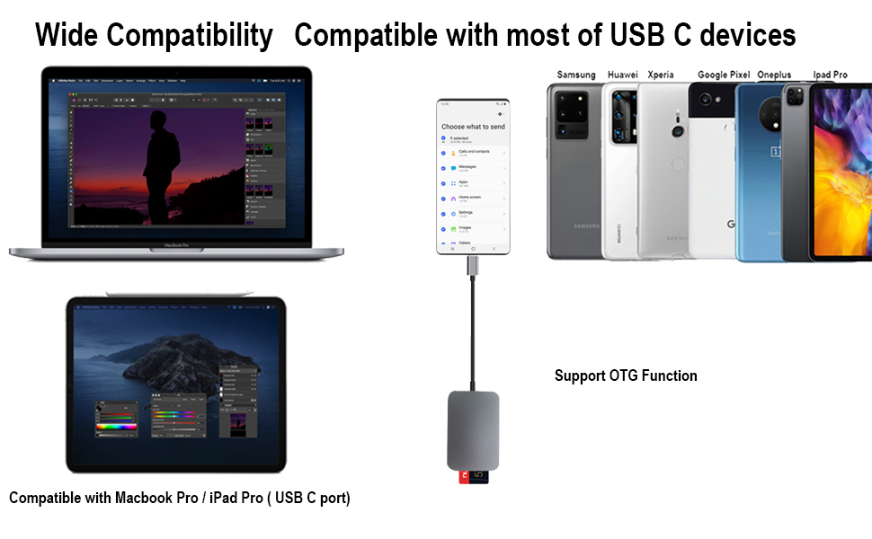 USB C SD4.0 card reader compatible with iPad Pro Macbook Pro support OTG