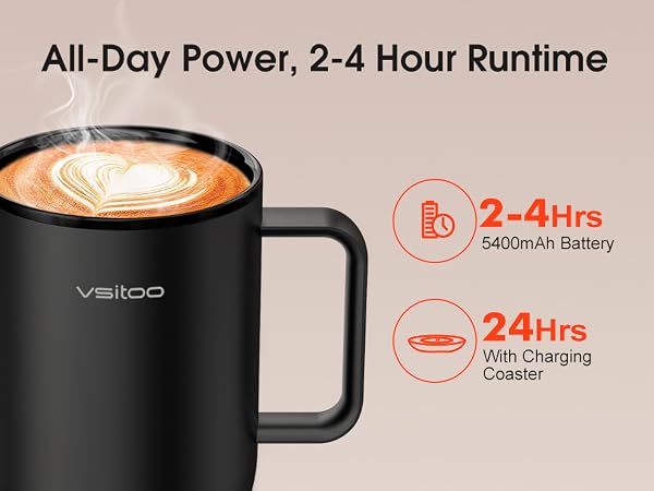smart mug