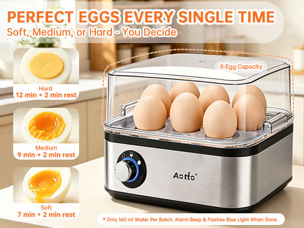 Text reads 'PERFECT EGGS EVERY SINGLE TIME' 'Soft, Medium, or Hard' and shows cooking time indicators. Stainless steel egg cooker with six eggs and prepared egg samples demonstrating different doneness levels.