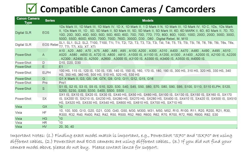 compatibe with ifc-400pcu
