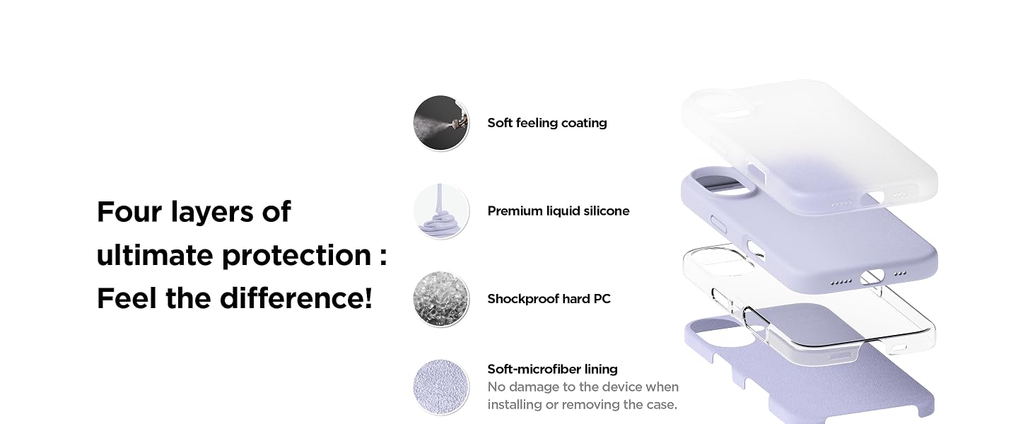 Infographic showing four layers of mattress protection: soft bamboo covering, perforated top diffuser, shock absorbent layer, and waterproof base layer.