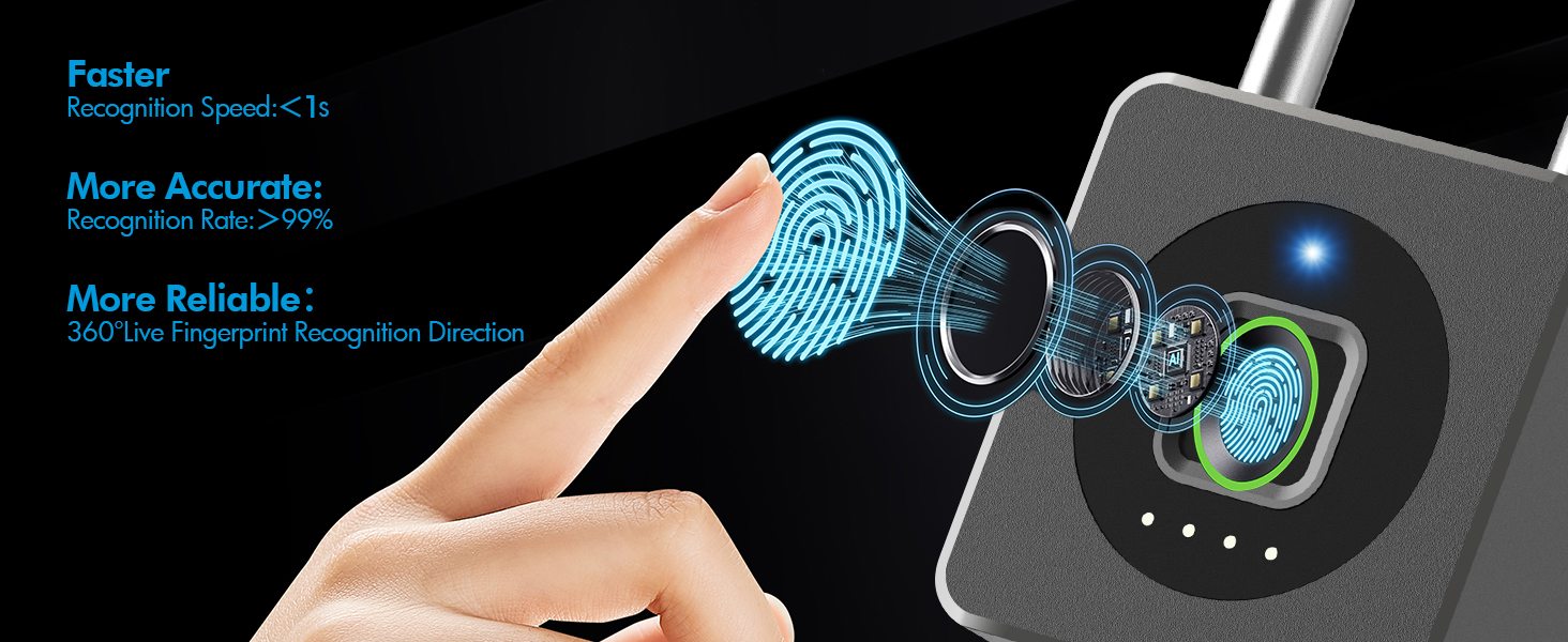 Fingerprint Unlock