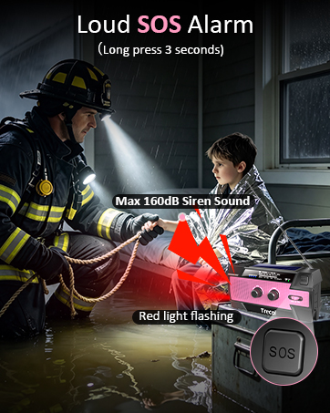 SOS alarm weather radio power supply