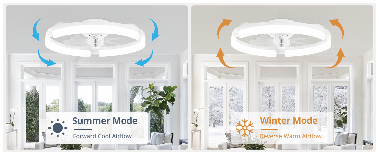 ceiling fans with lights and remote