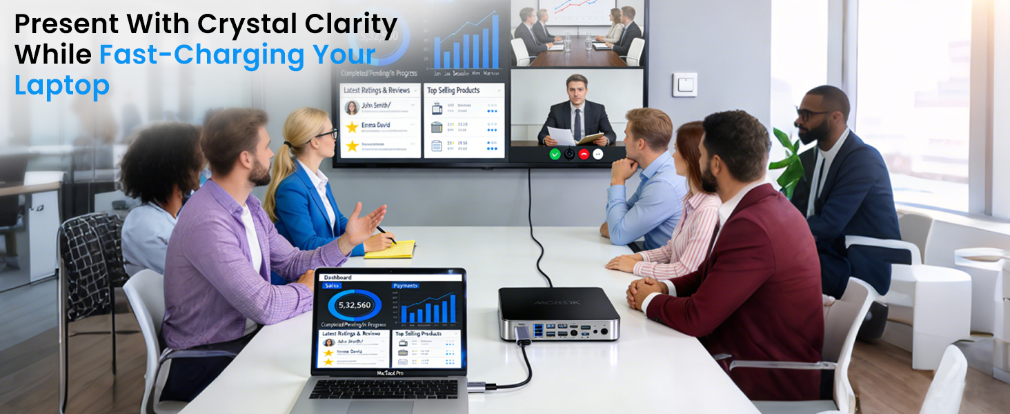 Professional team presenting using SOLLPEL usb-c to hdmi 4k 120hz cable from laptop to large screen