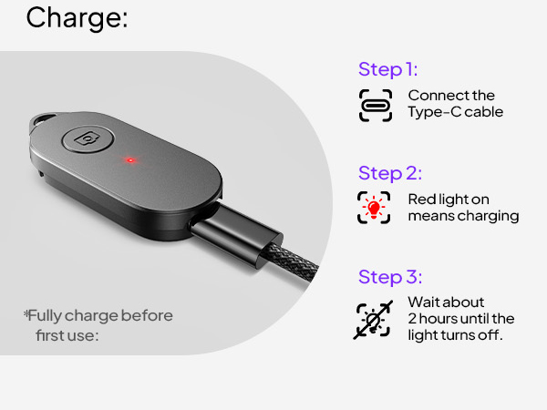 Wireless Camera Remote