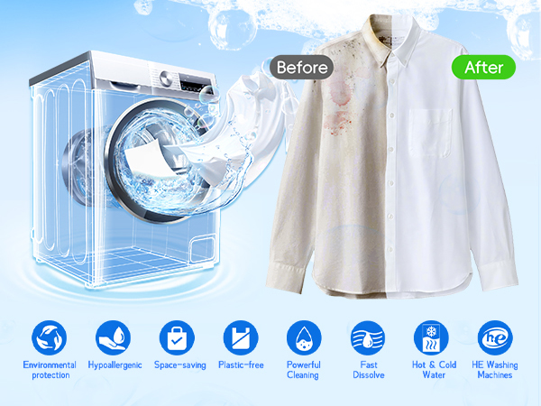 Laundry Detergent Sheets