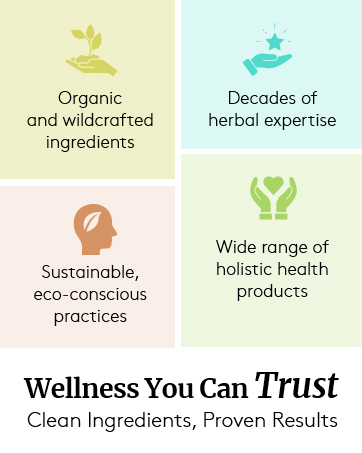 Christopher's Wellness You Can Trust