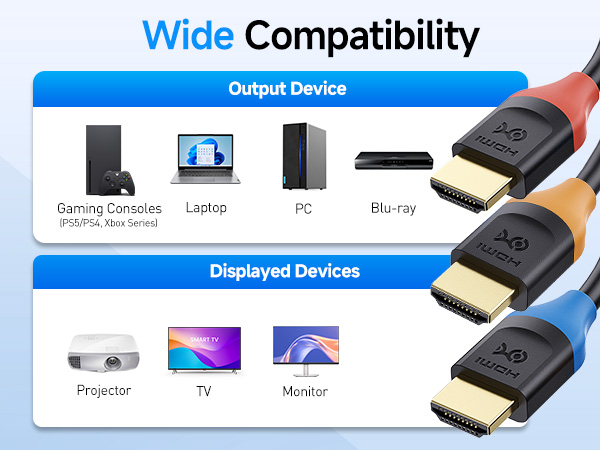 HDMI cable 8K