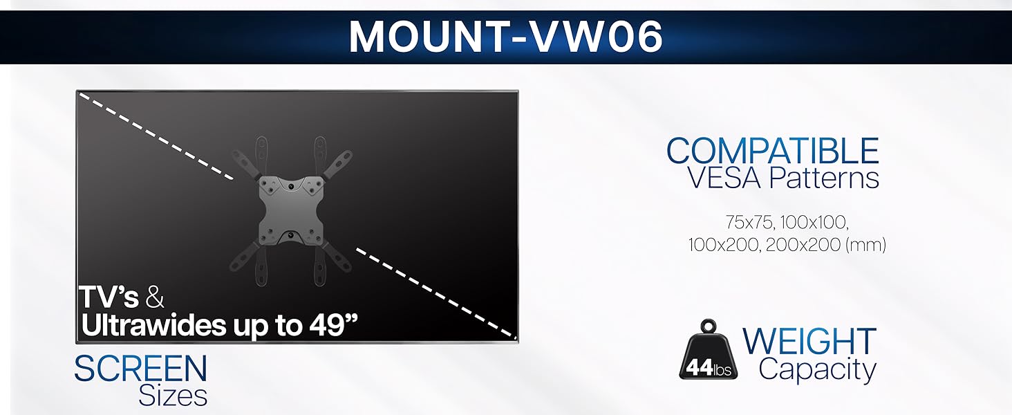 Articulating Wall Mount