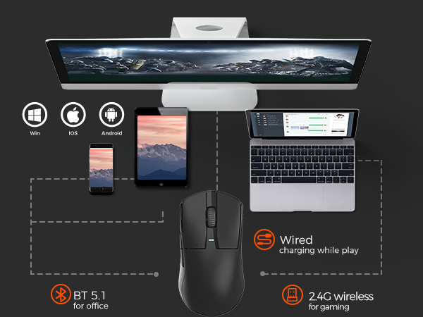TRI-MODE CONNECTION