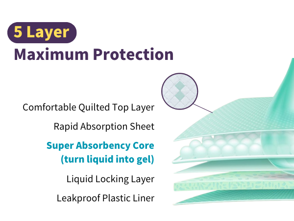 pads disposable bed incontinence adults adult chucks chux underpads beds pee chuck