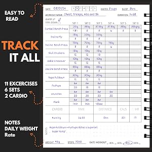 Fitness tracking notebook page titled 'Track It All' showing exercise log with 11 exercises, 6 sets, and 2 cardio sections. Contains weight and rep entries.