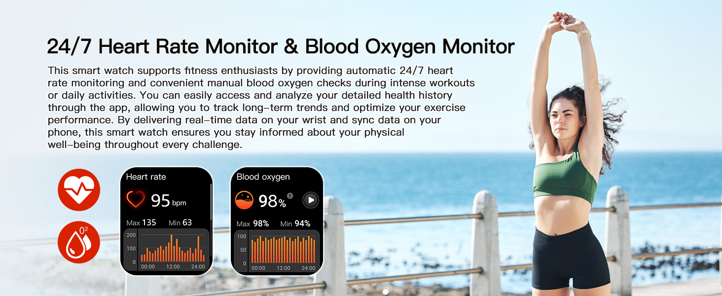 24/7 Heart Rate Monitor