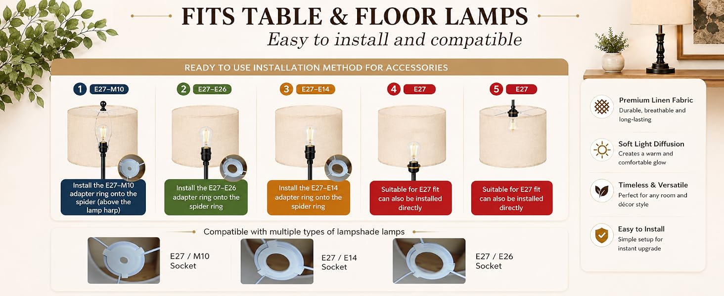 FITS TABLE & FLOOR LAMPS Easy to Install, Easy to be compatible
