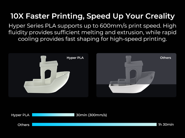 3d printing filament