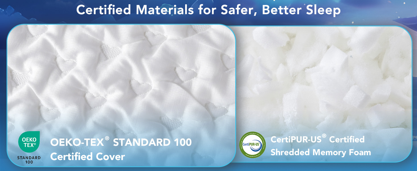 Certified Materials for Safer, Better Sleep