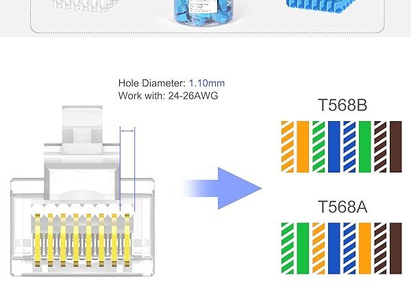rj45 connectors