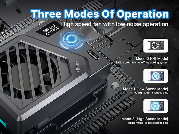 camera cooling fan