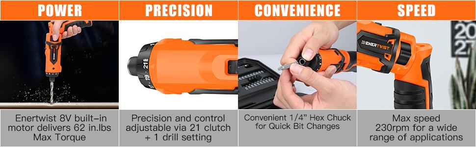 Screwdriver electric