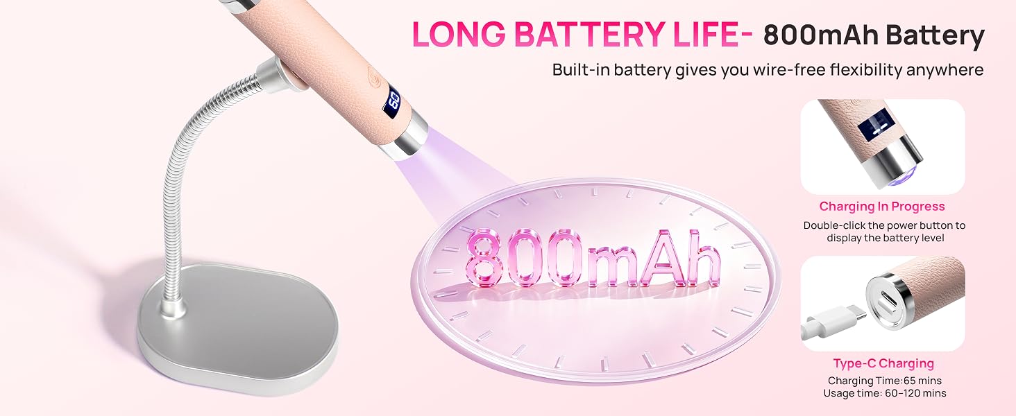 Nail Dryer for Salon
