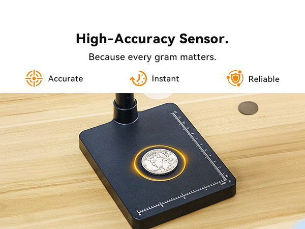 ELIKLIV coin magnifier