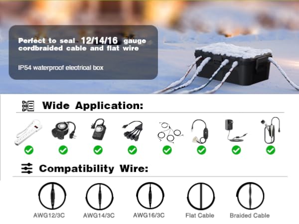 outdoor electrical box waterproof