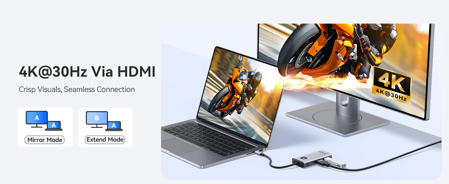 6-in-1 USB C Docking Station