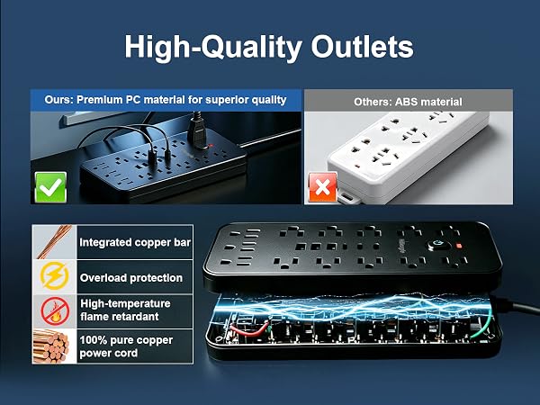 surge protector power strip