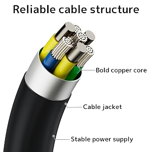 Reliable cable structure