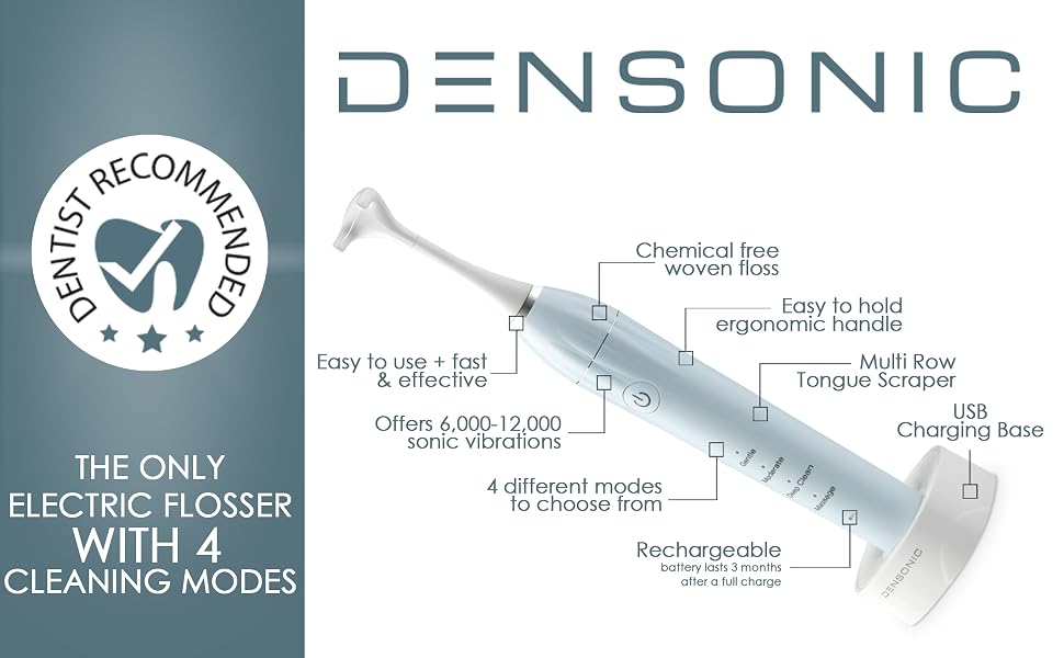 Electric Flosser Details