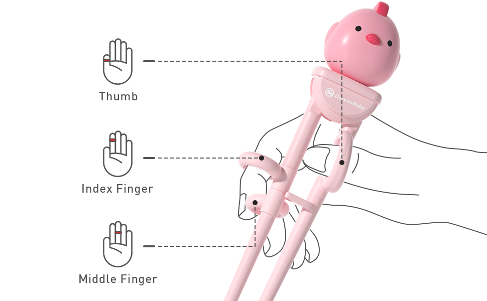 Kids chopsticks useage