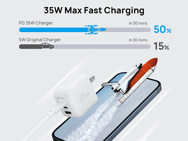 fast charger block