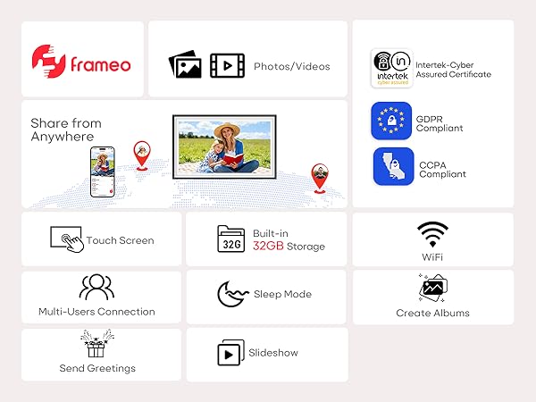 Digital Picture Frame