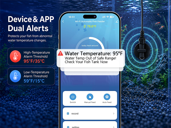 Device & APP Dual Alerts: Protects your fish from abnormal water temperature changes.