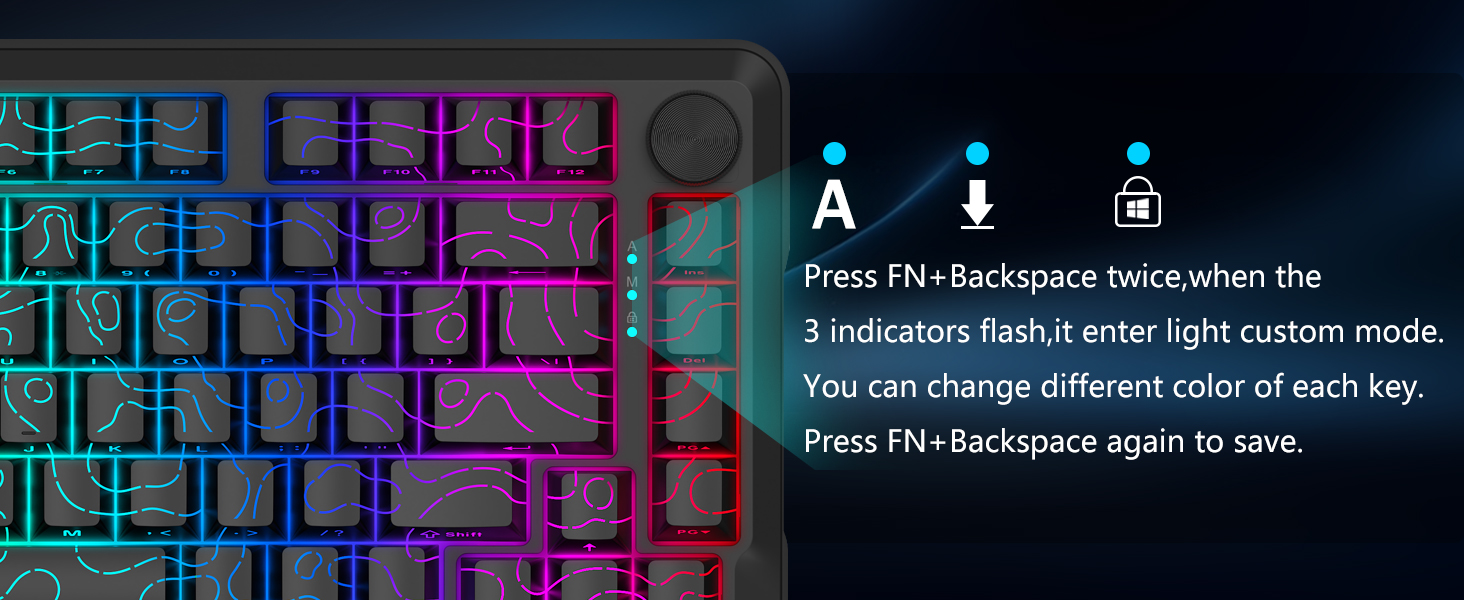 Indicator